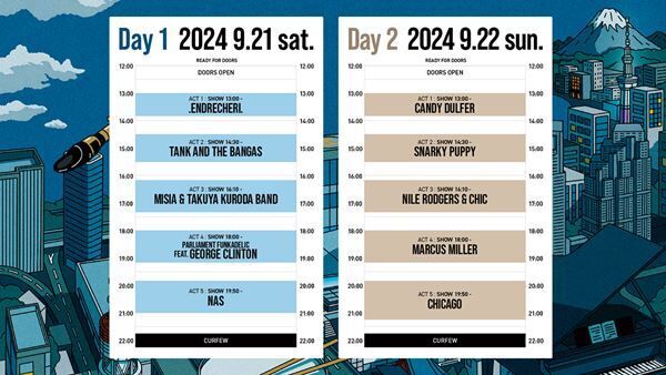 『Blue Note JAZZ FESTIVAL in JAPAN 2024』タイムテーブル発表　ナズ、シカゴ、MISIA &amp; 黒田卓也BAND、.ENDRECHERI.らが出演