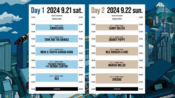 『Blue Note JAZZ FESTIVAL in JAPAN 2024』タイムテーブル発表　ナズ、シカゴ、MISIA & 黒田卓也BAND、.ENDRECHERI.らが出演