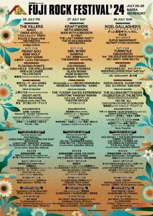 『フジロック'24』公式アプリがリリース　公式サイトではフードメニューも公開