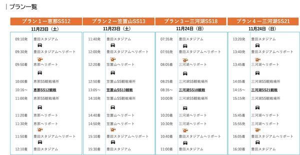 「ラリージャパン2024」山間部SS観戦に新ヘリコプタープランが登場