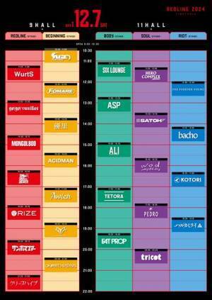 12月7日(土)・8日(日) 開催『REDLINE ALL THE FINAL』のタイムテーブル解禁