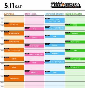 NEWS、野外ライブイベント『METROCK2024』大阪会場に出演決定