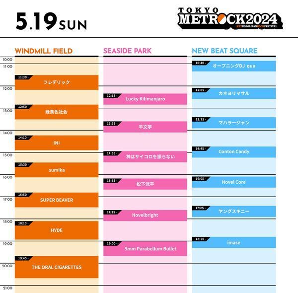 NEWS、野外ライブイベント『METROCK2024』大阪会場に出演決定