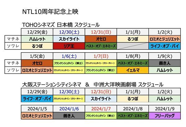 ナショナル・シアター・ライブの10周年を記念したアンコール上映、3劇場の上映日程が決定