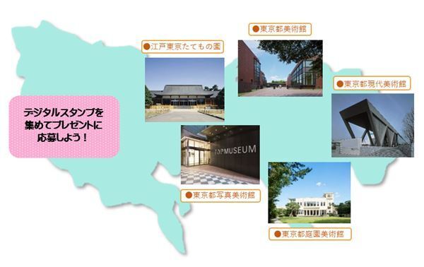 18歳以下は都立文化施設5館が入場無料に！「Welcome Youth（ウェルカムユース） -2023 春-」3月18日より開催