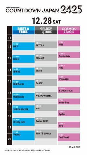 COUNTDOWN JAPAN 24/25、タイムテーブル発表