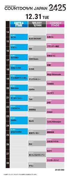 COUNTDOWN JAPAN 24/25、タイムテーブル発表