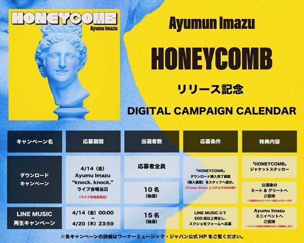 Ayumu Imazu、川西拓実（JO1）出演のドラマ主題歌「HONEYCOMB」本日リリース　全国ツアーも発表
