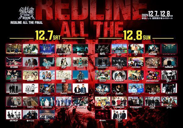 『REDLINE ALL THE FINAL』第11弾でRIZEの出演が決定　マイファスは両日出演に変更