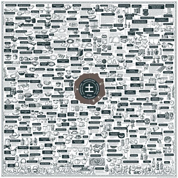 佐藤卓、田名網敬一、ヒグチユウコらが参加　「ラーメン」を「器」から紐解く『ラーメンどんぶり展』21_21 DESIGN SIGHTで