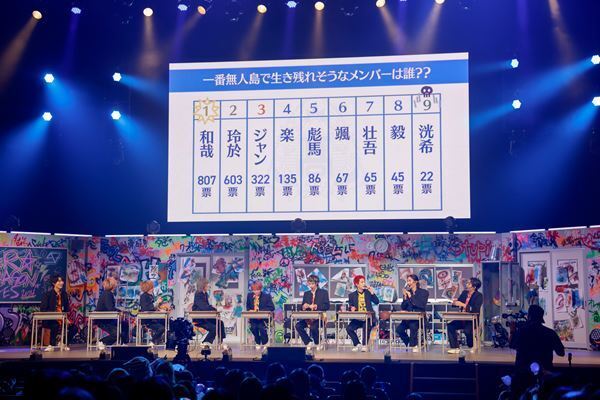 【ライブレポート】「SUPER★DRAGON DRA FES 2024」絆の強さを確かめた3時間 「この9人とBLUEで9周年を迎えられた奇跡を抱きしめたい」