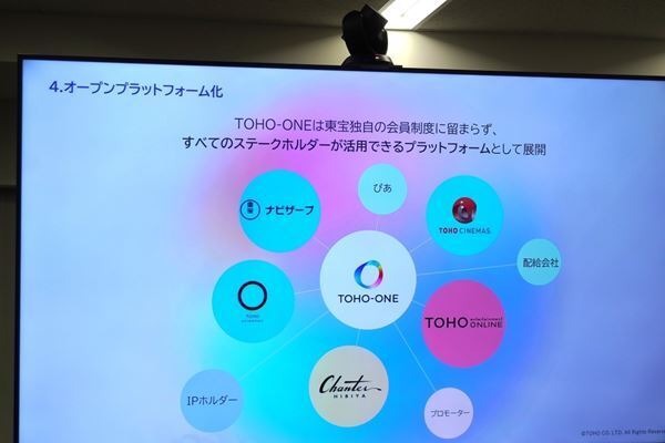 映画も演劇もグッズも同じIDで！ 東宝7サービスを統合「TOHO-ONE」の詳細が明らかに