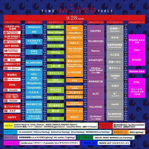 『りんご音楽祭2025』第12弾出演者28組&全ステージのタイムテーブルを解禁