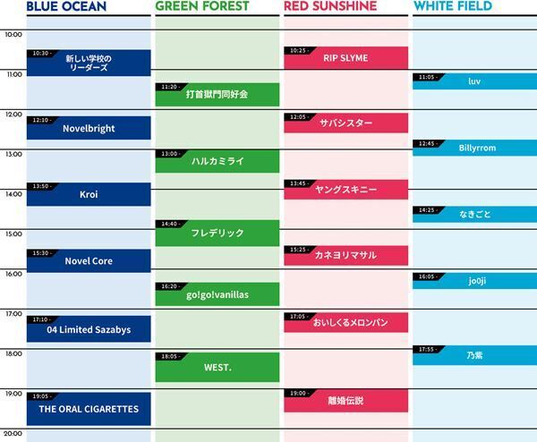 『METROCK2025』タイムテーブル＆新ステージ発表　5人での活動再開を発表したRIP SLYMEの出演決定