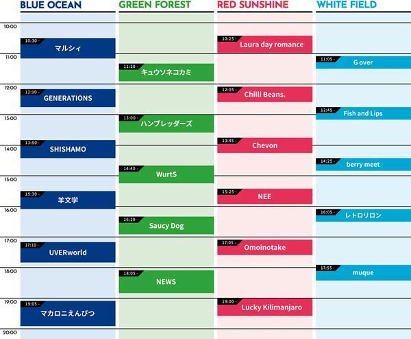 『METROCK2025』タイムテーブル＆新ステージ発表　5人での活動再開を発表したRIP SLYMEの出演決定