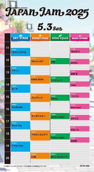 『JAPAN JAM 2025』タイムテーブル発表　第4次抽選先行受付もスタート