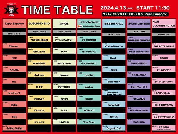 札幌のサーキットイベント『IMPACT!』最終発表でBiSの出演が決定