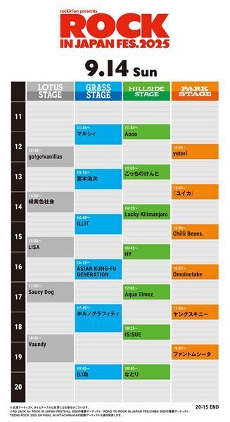 『ROCK IN JAPAN FESTIVAL 2025』タイムテーブル発表