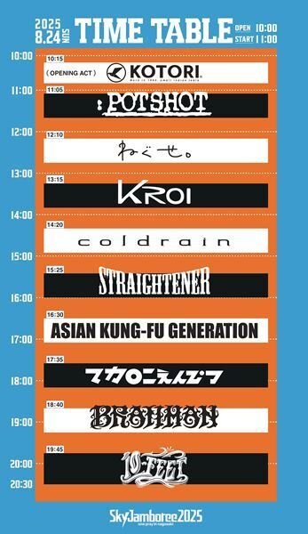 『Sky Jamboree 2025』タイムテーブル&25周年プロジェクトの第2弾、第3弾を発表