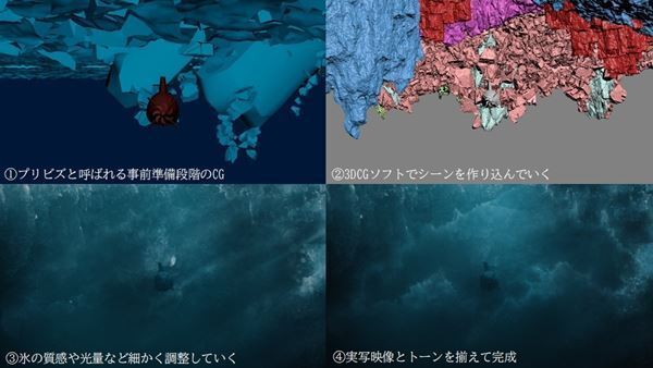 大沢たかおが語る『沈黙の艦隊 北極海大海戦』SCREENXスペシャル予告　監督手書きのストーリーボード＆CGメイキングスチールも公開