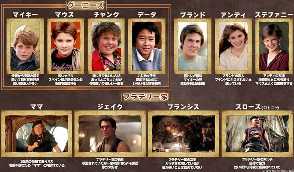 『グーニーズ』いよいよ今夜放送！ 作品をさらに楽しむためのキャラクター紹介図＆懐かしの場面写真公開