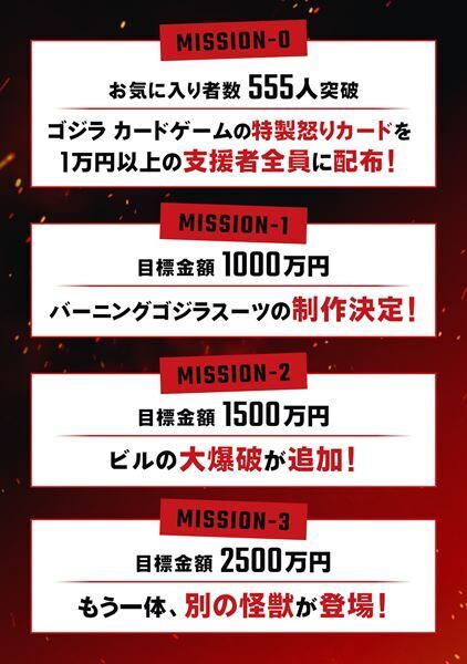 「バーニングミレニアムゴジラ」スーツ制作のクラファンページ公開！ ここでしか手に入らない限定返礼品も解禁