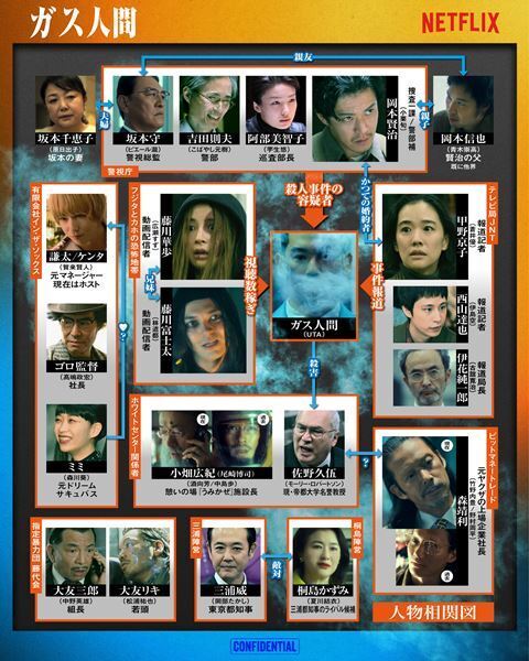 サザンオールスターズ「いとしのエリー」が物語の鍵に！ Netflix『ガス人間』本日配信スタート