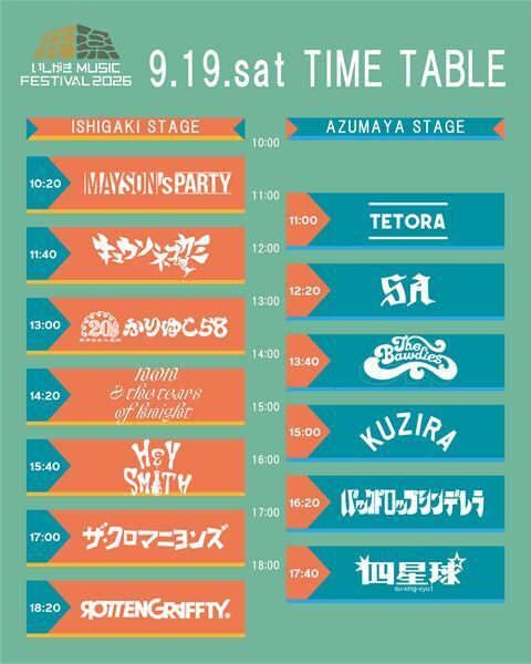 『いしがき MUSIC FESTIVAL 2026』盛岡城跡公園ステージのタイムテーブル公開　ザ・クロマニヨンズ、THE BAWDIESら出演