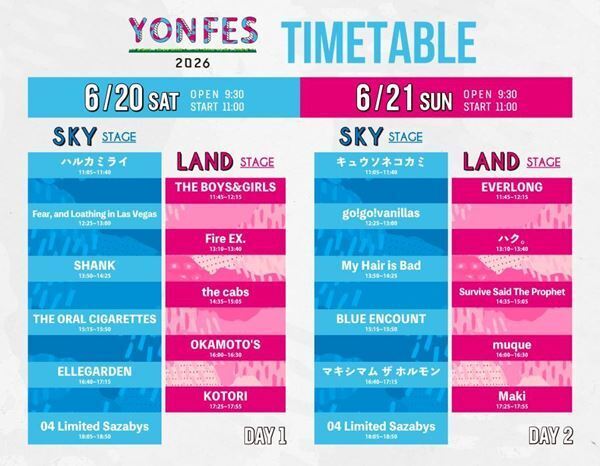 04 Limited Sazabys主催『YON FES 2026』タイムテーブル公開　エルレ、ホルモンら豪華21組集結