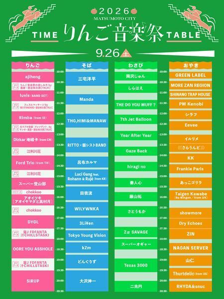 『りんご音楽祭2026』第15弾にkZm、さとうもか、THURTDELICら16組　タイムテーブルも公開