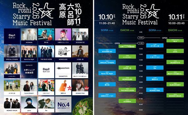 『Rockroshi Starry Music Festival 2026』最終出演者にBONNIE PINK、福原みほ　タイムテーブルも発表