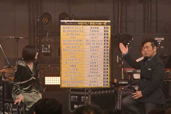 黒沢 薫と中西アルノがMCを務める音楽番組『Spicy Sessions』、ライブ開催を記念した特別編のオフィシャルレポート＆MCインタビューが到着