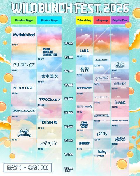 『ワイバン』出演アーティスト追加18組決定！タイムテーブルも公開
