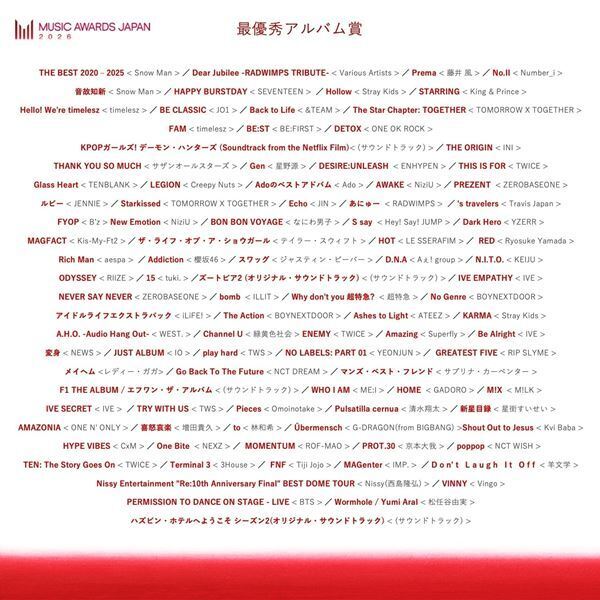 国際音楽賞『MUSIC AWARDS JAPAN 2026』エントリー作品発表　最優秀楽曲にミセス「ダーリン」、藤井風「Prema」など