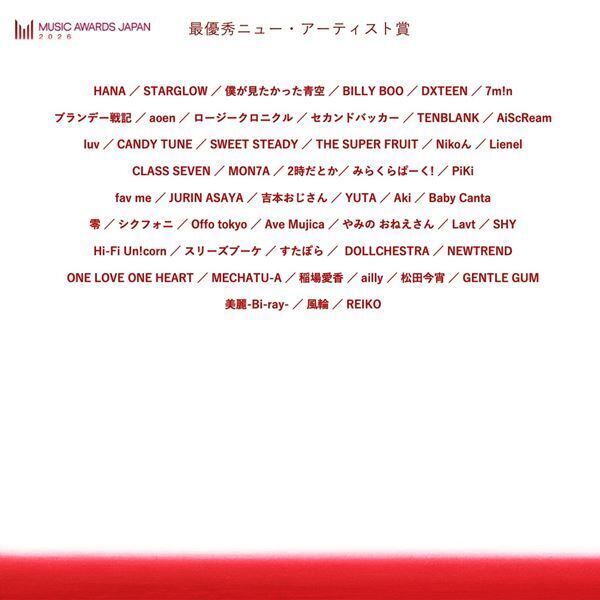 国際音楽賞『MUSIC AWARDS JAPAN 2026』エントリー作品発表　最優秀楽曲にミセス「ダーリン」、藤井風「Prema」など