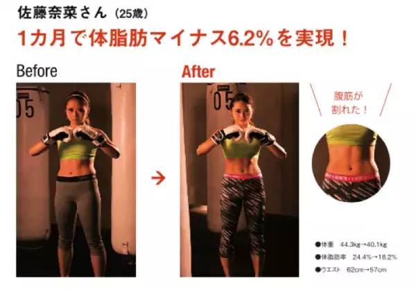 NYで話題の「暗闇ボクシング」2号店が南青山にオープン