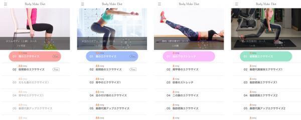 エクササイズアプリでモデル体型に！？