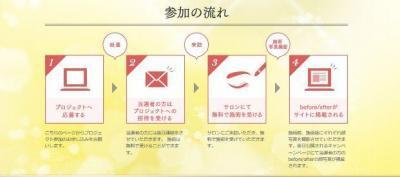 眉で女性を応援「100人100眉プロジェクト」スタート