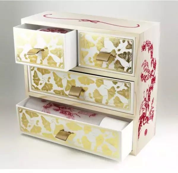 誰かに贈る？それとも自分に贈る？基礎化粧品ギフトセット