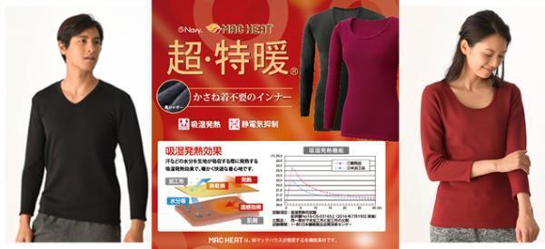 着膨れよ、さようなら。冬もスッキリコーデを楽しもう！