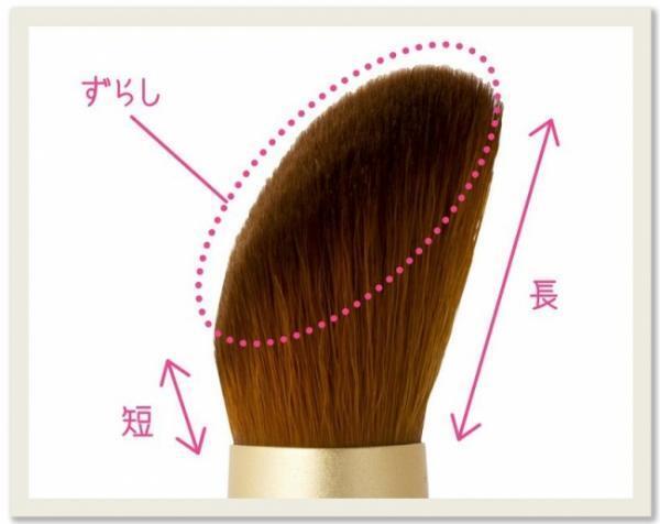 「艶肌ファンデーションブラシ」で、自然なツヤ、素肌っぽいナチュラル肌