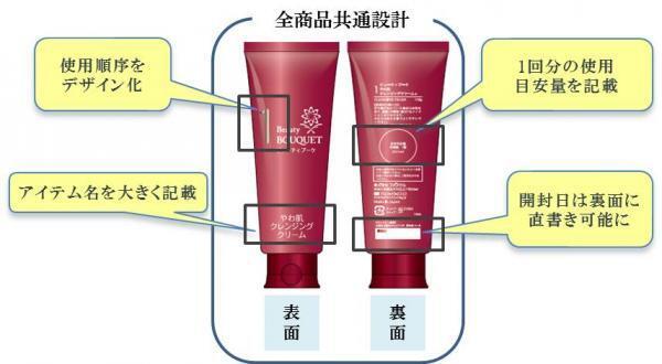 60代以上の女性に向けた新ブランド「ビューティブーケ」新発売！