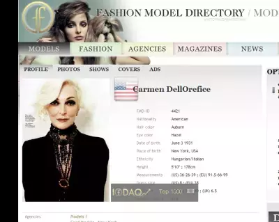 最高峰の美魔女？！80歳のスーパーモデル、巨額詐欺にも負けず現役続行