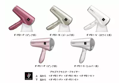 シャープ：イオンの力でドライしながらヘアケアできる「プラズマクラスタードライヤー」発売