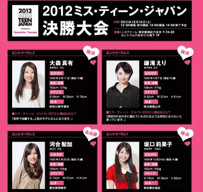 ミスユニバース妹版初代女王は都内中学生！