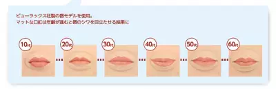 美口紅が年代によっては逆効果！？