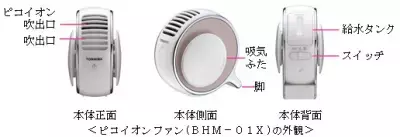 ピコイオンでお肌にハリと潤いを！乾燥が気になる季節に新しい保湿ファン登場