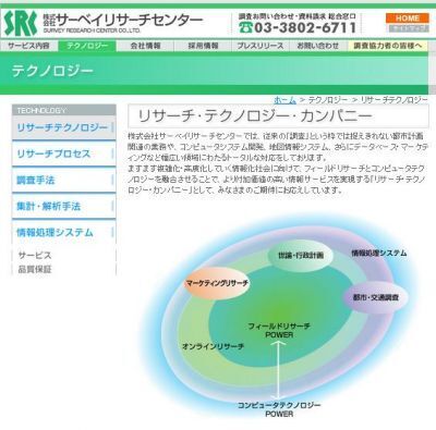 “乾燥ケア”についての調査結果を発表