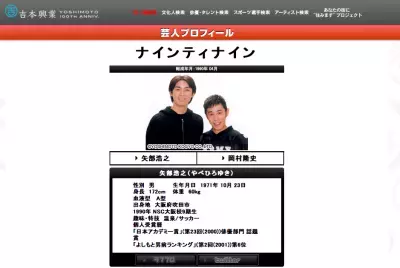 【速報】ナイナイ矢部、青木アナとついに結婚か