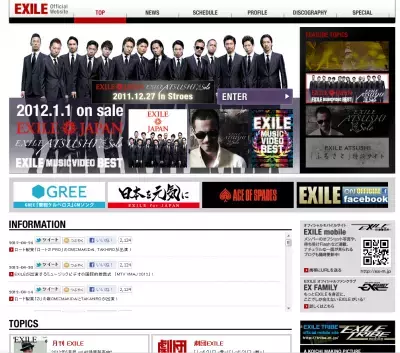 驚き！無駄遣いが過ぎる芸能人、3組は？